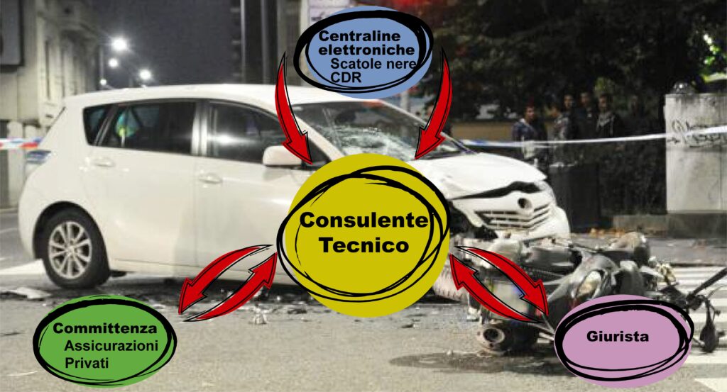 34 convegno ASAIS-EVU Italia