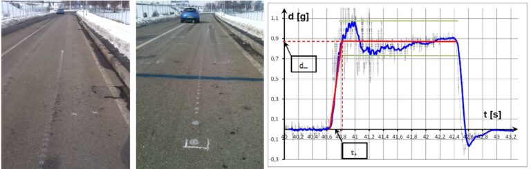 ASAIS 2012 - Decelerazione massima frenata emergenza